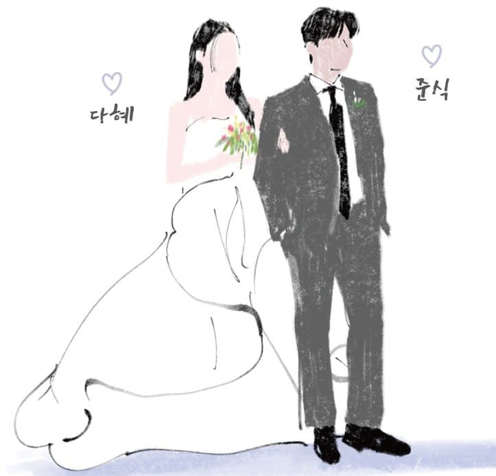 Wedding Date